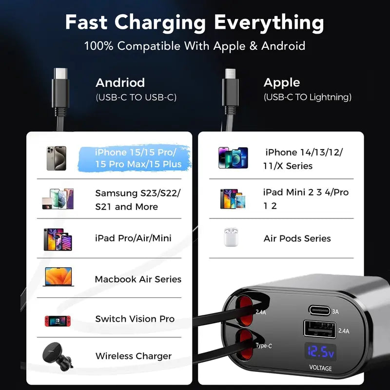 Retractable Car Charger, 4 in 1 Fast Car Phone Charger 60W, Retractable Cables and USB Car Charger,Compatible with Iphone 15/14/13/12/11,Galaxy,Pixel