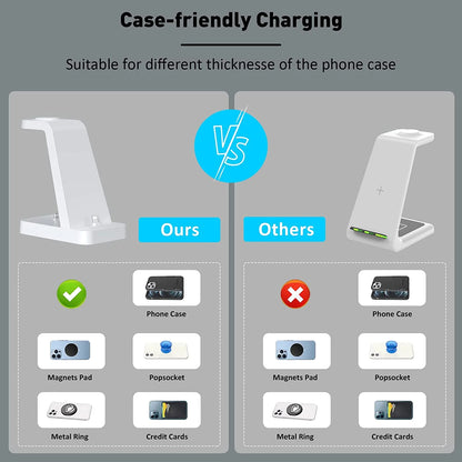 Charger Station for Iphone Multiple Devices - 3 in 1 Fast Wireless Charging Dock Stand for Apple Watch Series 7 6 SE 5 4 3 2 & Compatible with Iphone 14 13 12 11 Pro X Max XS XR 8 7 plus with Adapter