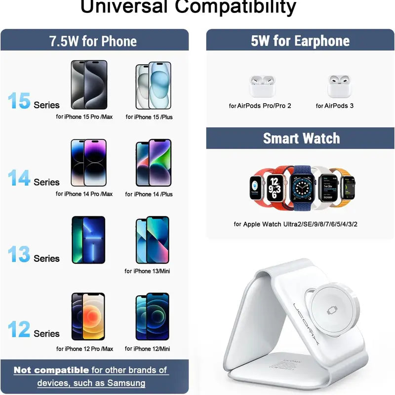 Awwpicks UCOMX Nano 3 in 1 Wireless Charger for Iphone, Not Suitable for Android, Magnetic Foldable 3 in 1 Charging Station, Travel Charger for Multple Devices for Iphone 15/14/13/12, for Airpods 3/Pro/Pro 2, for Iwatch, Christmas Gifts