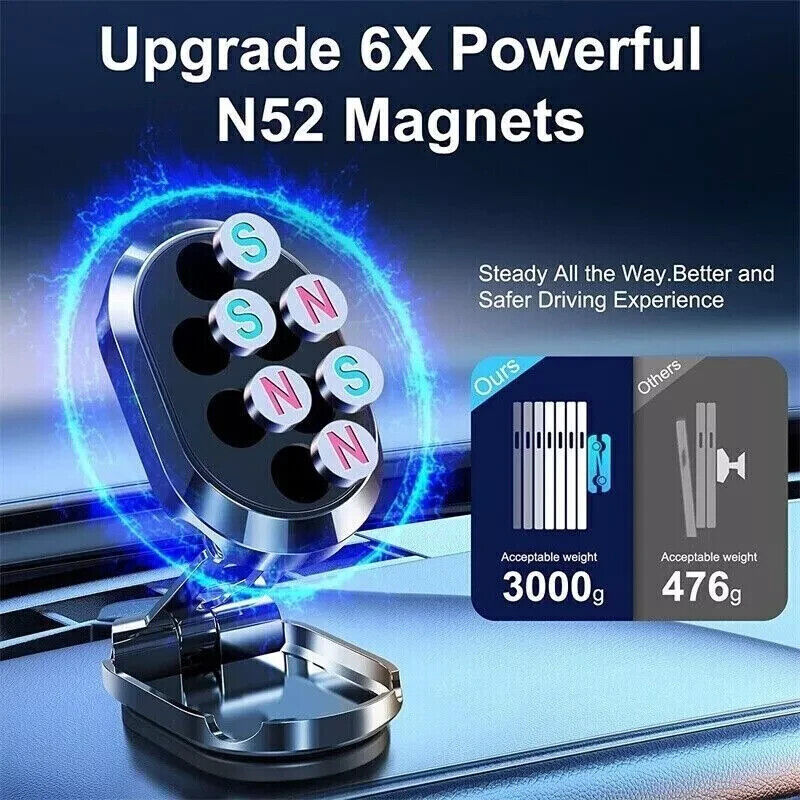 Magnetic Car Phone Holder Mount
